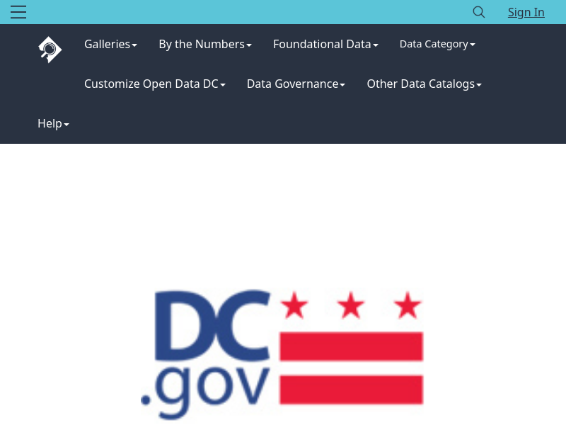 Screenshot of Open Data DC API website
