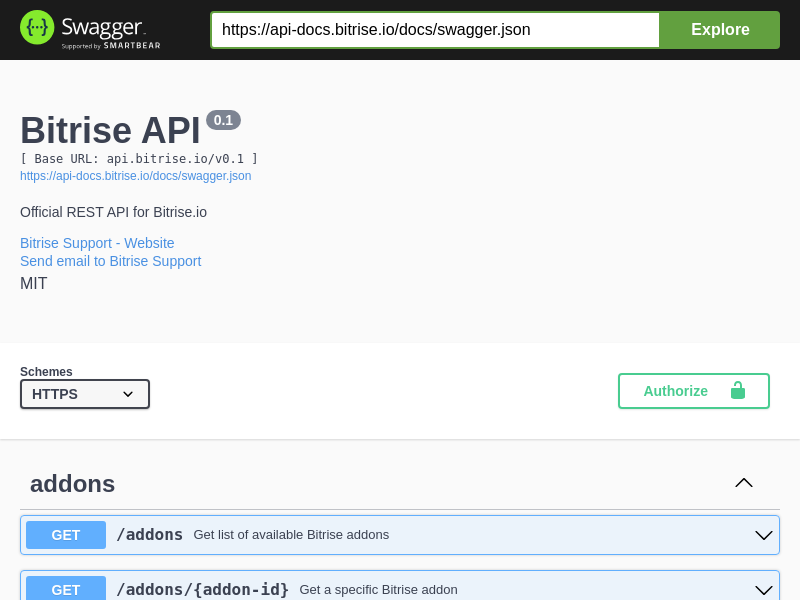 Screenshot of Bitrise API website