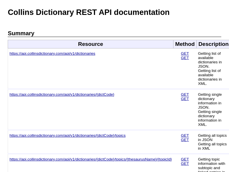 Screenshot of Collins Dictionary API website