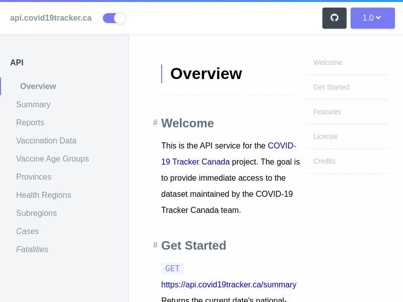 Screenshot of COVID-19 Tracker API website
