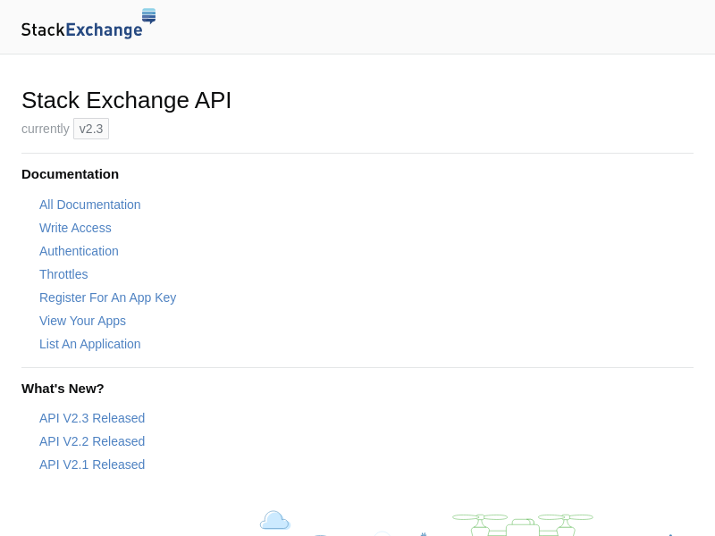 Screenshot of Stack Exchange API website