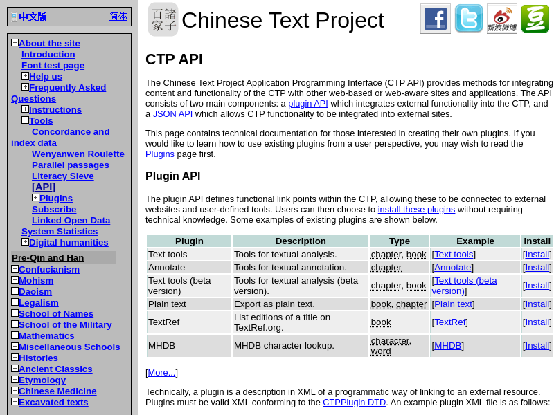 Screenshot of ctext.org Tools API website
