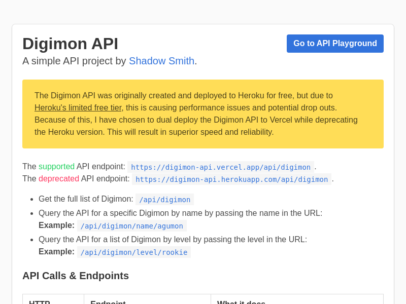 Screenshot of Digimon API website