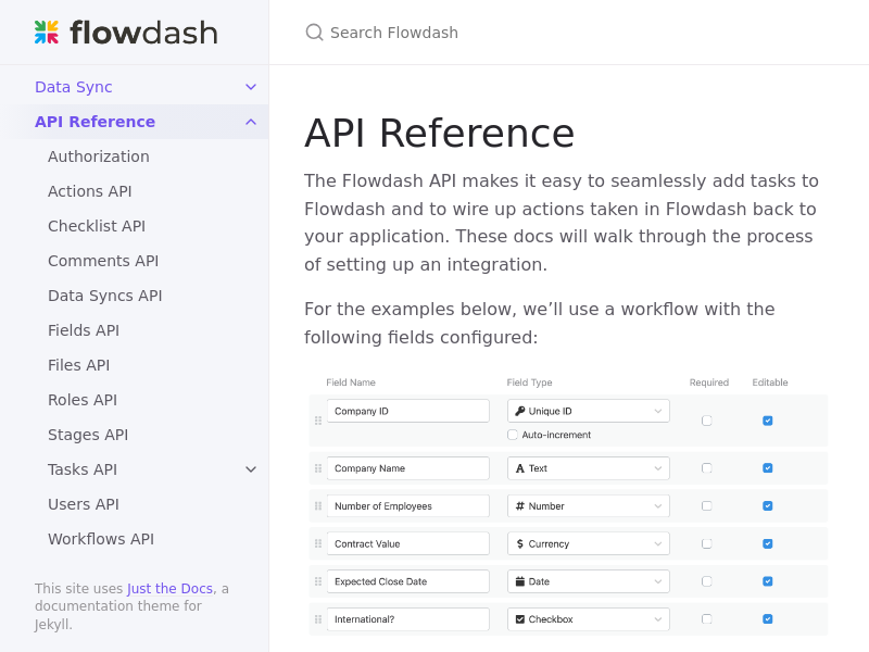 Screenshot of Flowdash API website