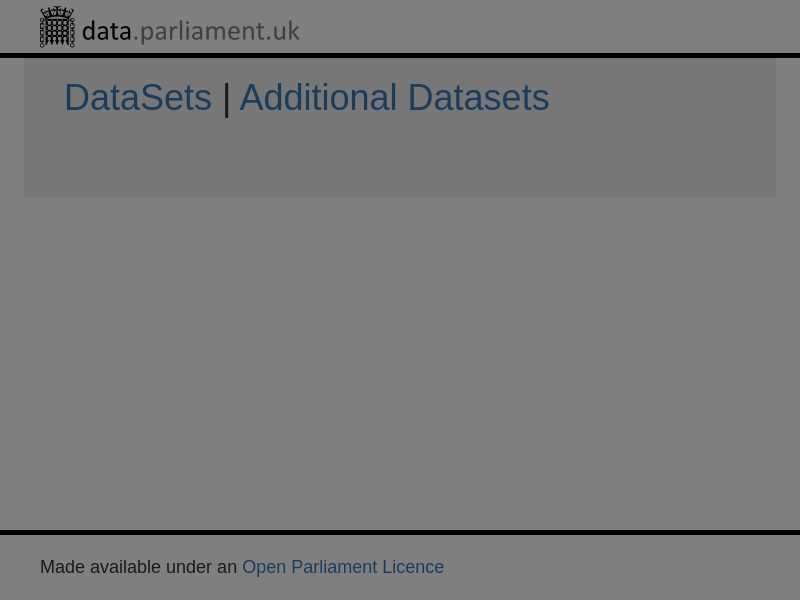 Screenshot of UK Parliament API website